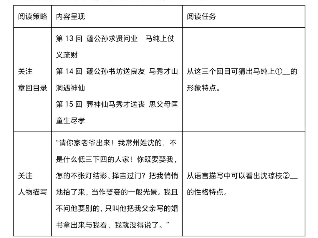 中考名著练手(九下) 第1张