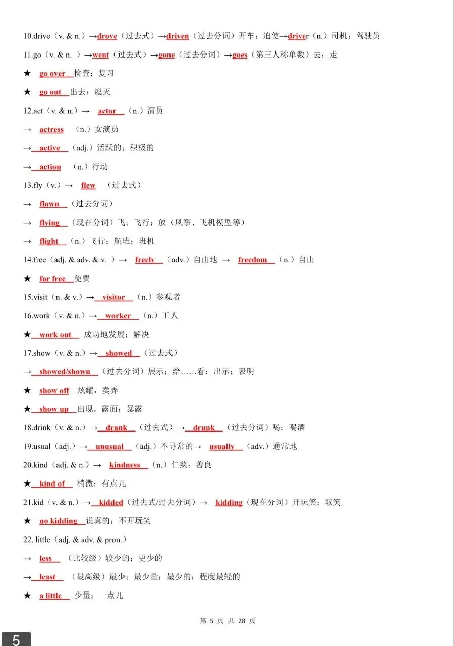 2026中考必背高频词性转换汇总背诵版+默写版(可下载) 第5张