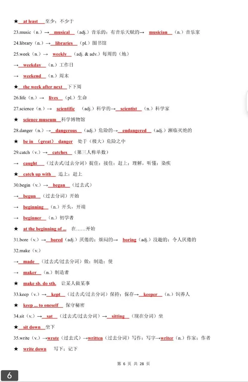 2026中考必背高频词性转换汇总背诵版+默写版(可下载) 第6张