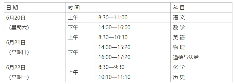 事关中考报名!杨陵区中考报名时间确定!附时间+报名入口→ 第3张