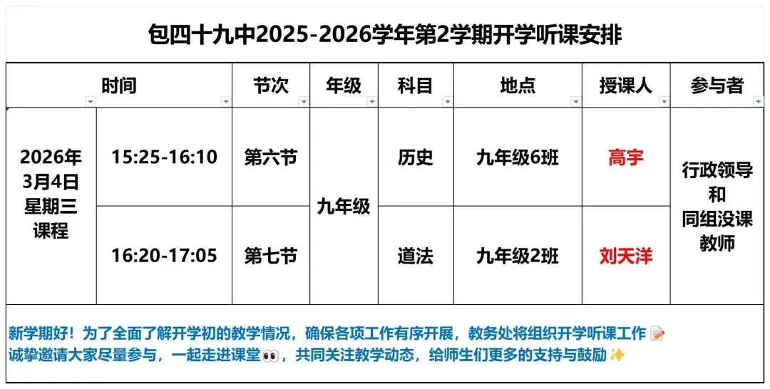 【博雅·教研】深耕复习课堂 赋能中考备考——包四十九中2025-2026学年第2学期开学听课纪实(三) 第8张