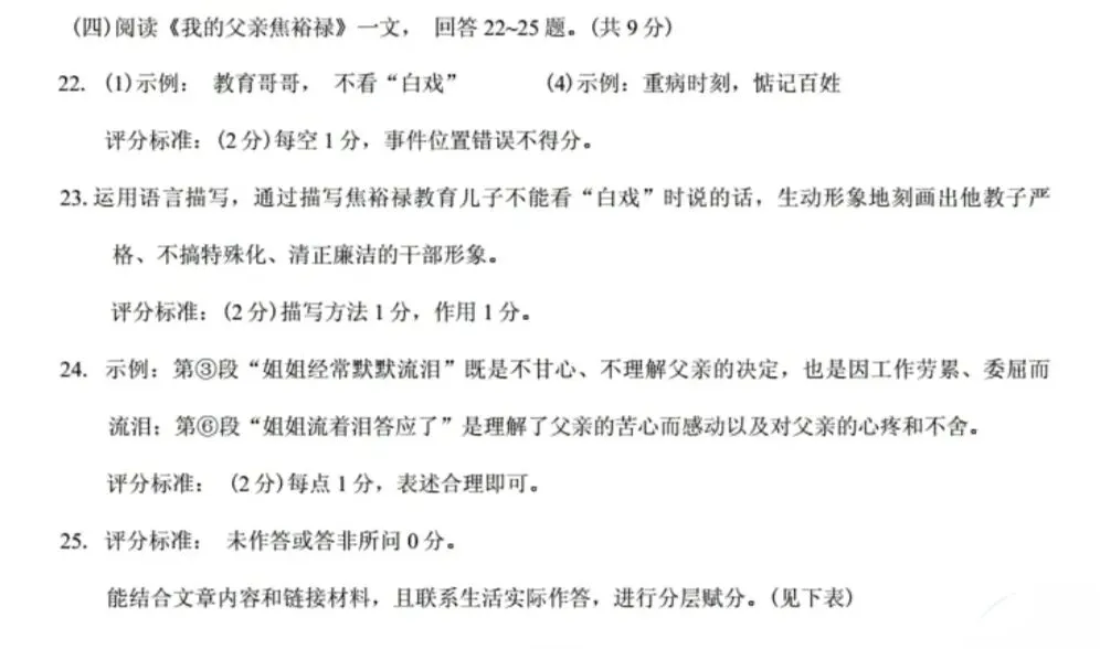 中考阅读理解/《我的父亲焦裕禄》 第8张