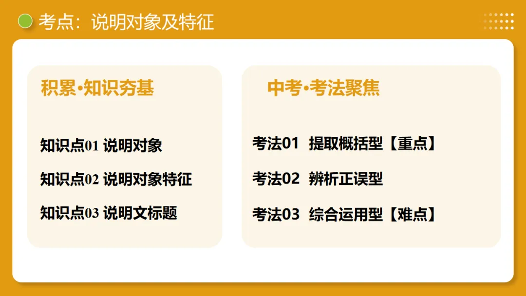2026年中考语文复习说明文阅读第1讲《说明对象及特征》讲练测 第13张