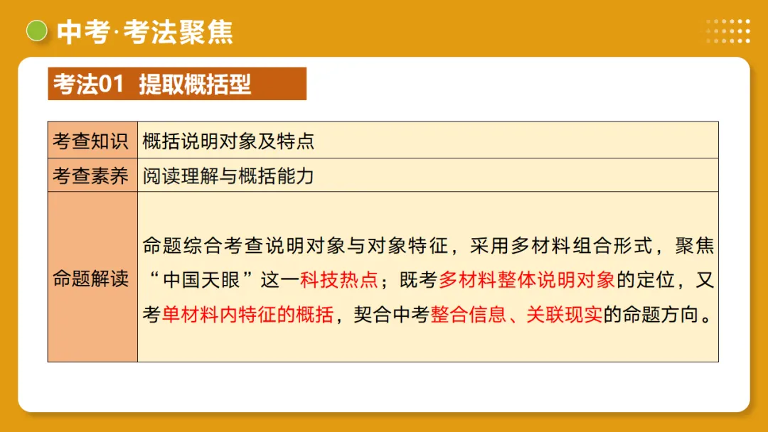 2026年中考语文复习说明文阅读第1讲《说明对象及特征》讲练测 第32张