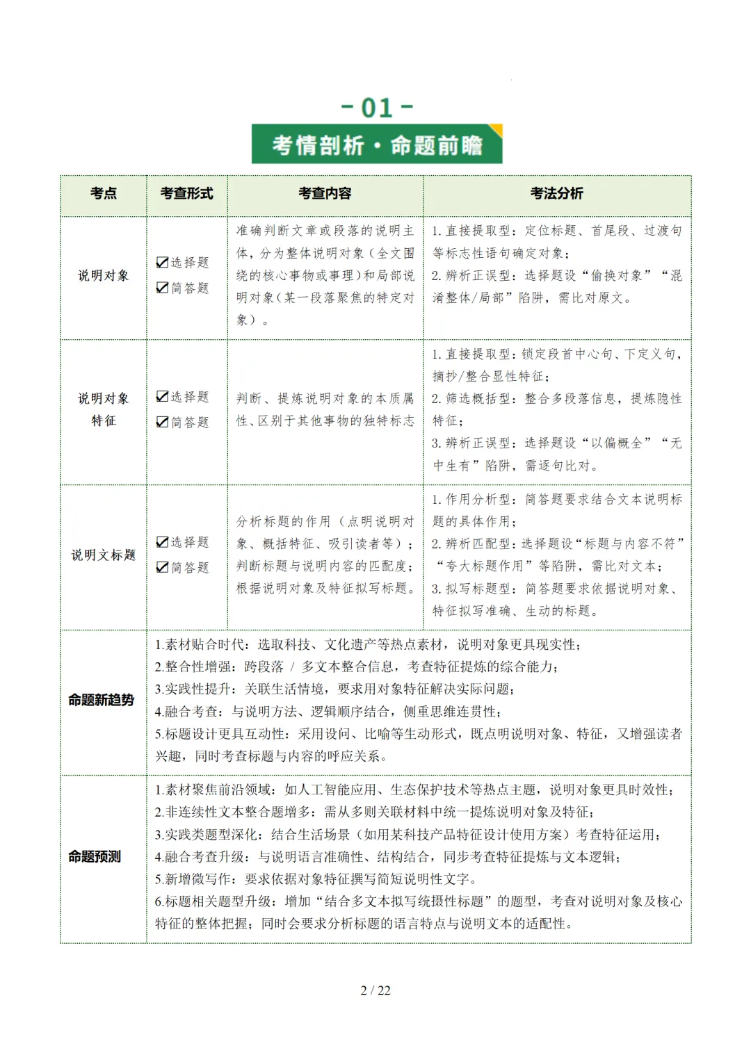 2026年中考语文复习说明文阅读第1讲《说明对象及特征》讲练测 第54张