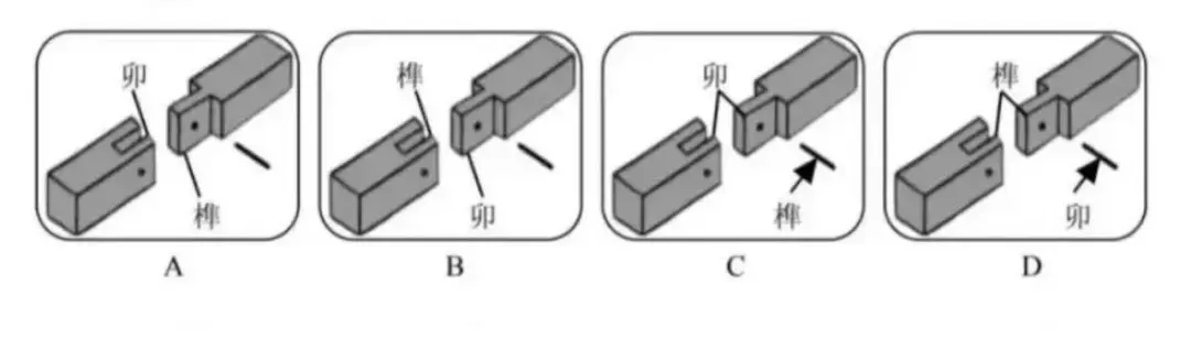 【中考阅读指导】关于榫卯技艺(非连续性文本)贵州2025 第5张