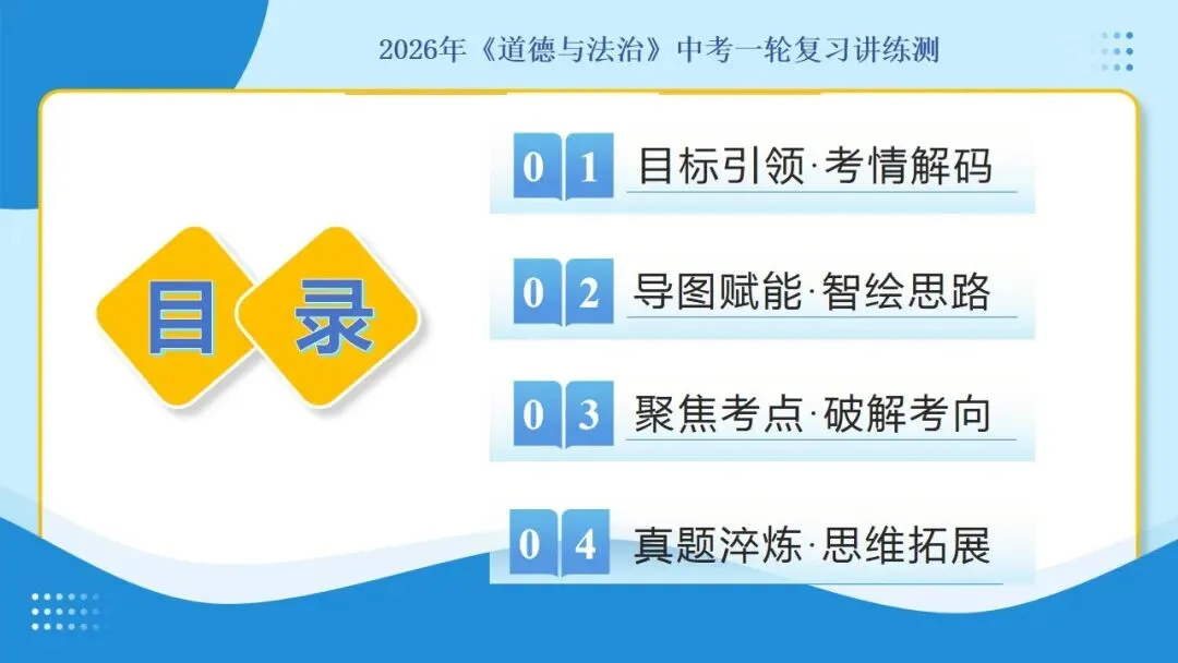 2026年中考道德与法治一轮复习 课时17 成长的节拍 青春时光(复习课件) 第5张