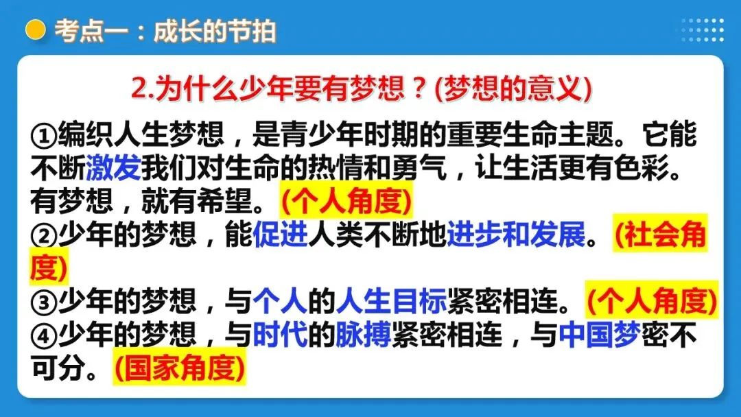 2026年中考道德与法治一轮复习 课时17 成长的节拍 青春时光(复习课件) 第16张