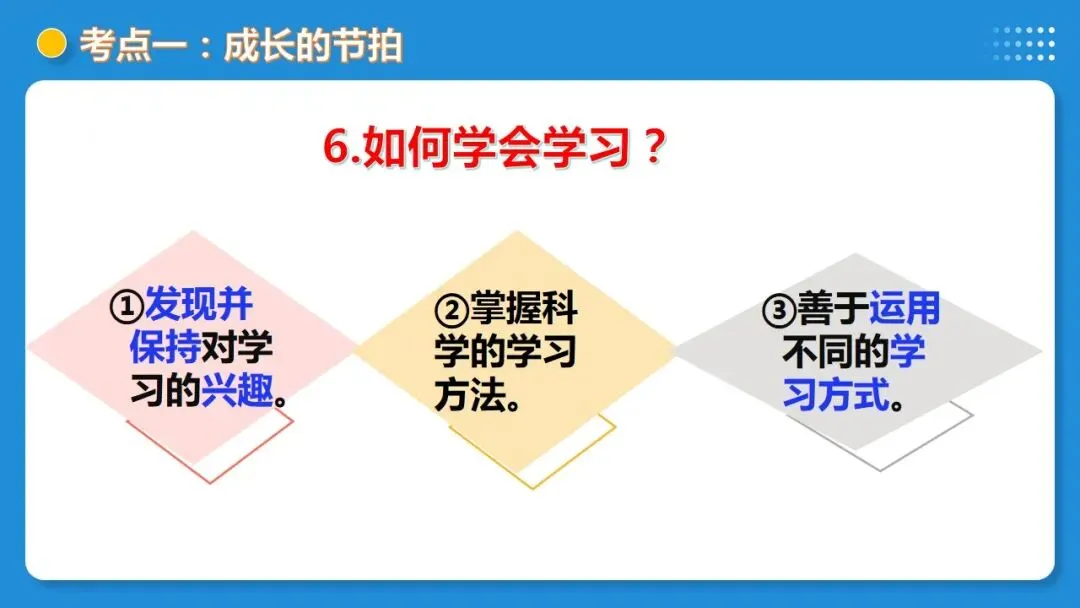 2026年中考道德与法治一轮复习 课时17 成长的节拍 青春时光(复习课件) 第20张