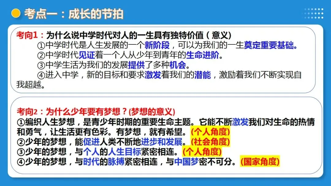 2026年中考道德与法治一轮复习 课时17 成长的节拍 青春时光(复习课件) 第25张