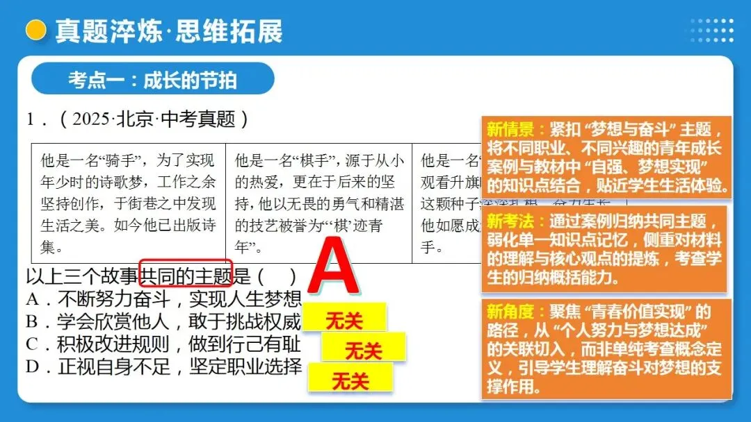 2026年中考道德与法治一轮复习 课时17 成长的节拍 青春时光(复习课件) 第43张