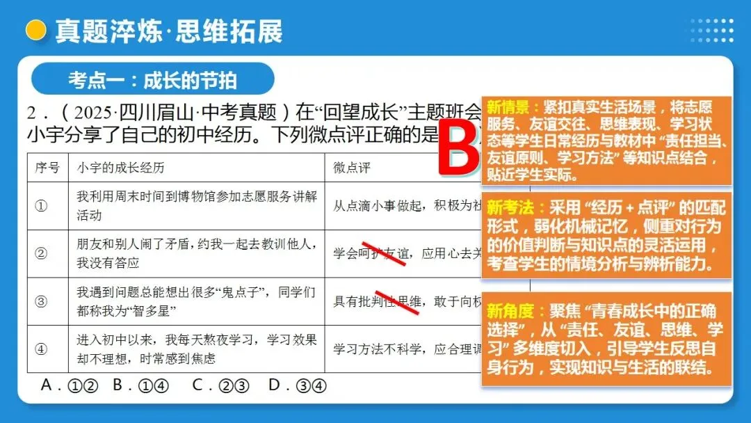 2026年中考道德与法治一轮复习 课时17 成长的节拍 青春时光(复习课件) 第44张