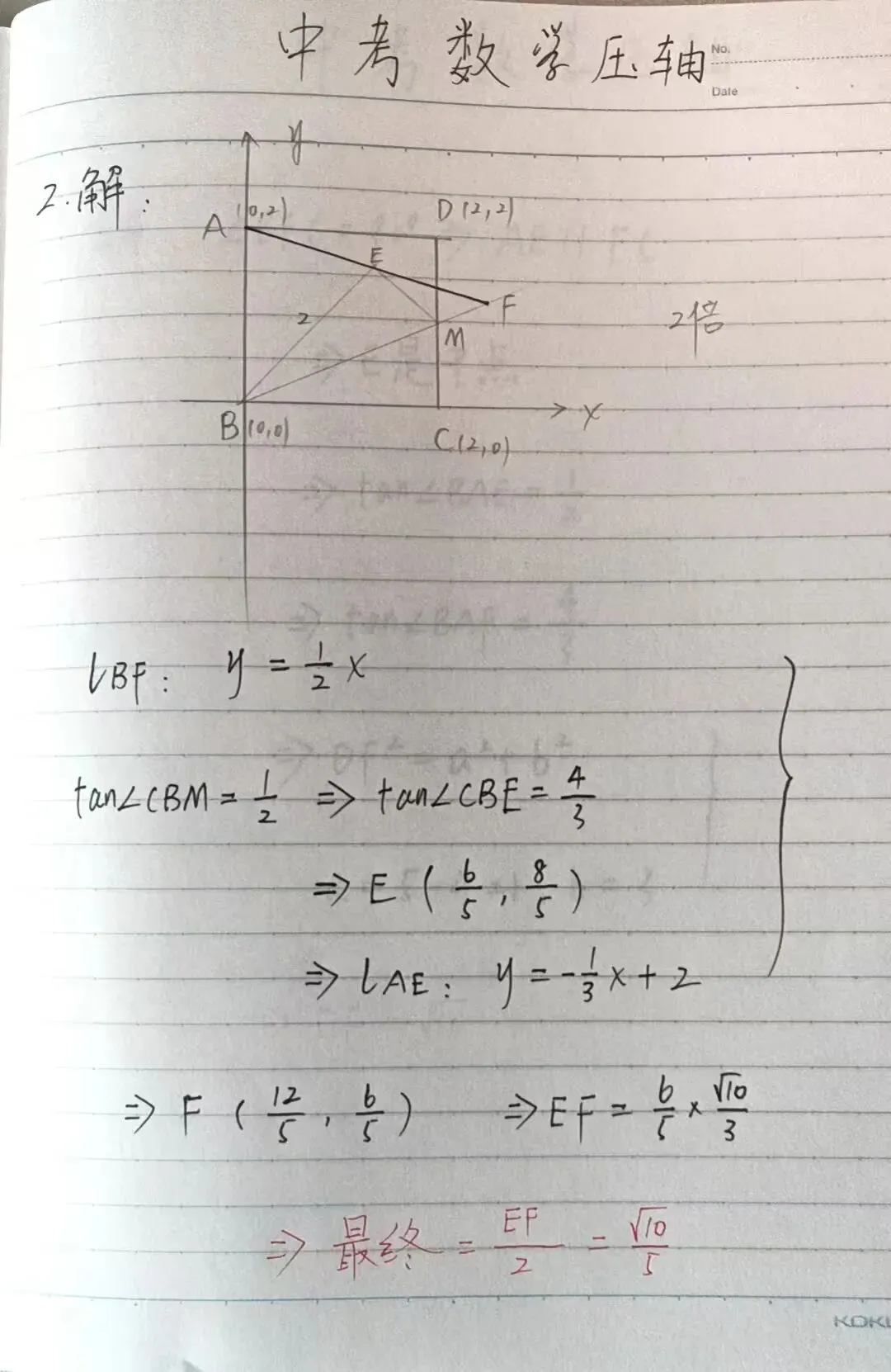 560 上海中考数学压轴题——翻折引线 第2张