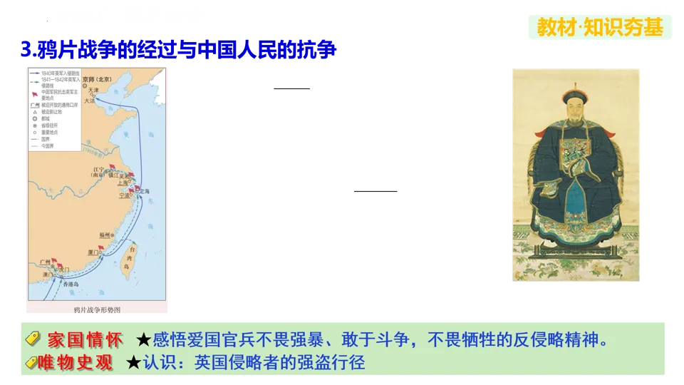 【中考复习】|专题08:中国开始沦为半殖民地半封建社会 第12张