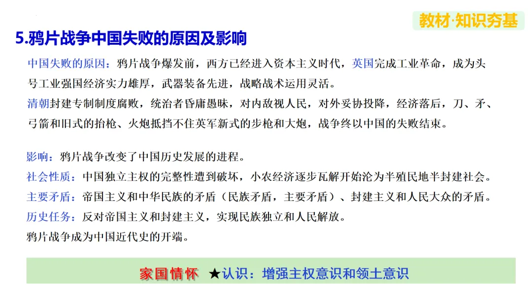 【中考复习】|专题08:中国开始沦为半殖民地半封建社会 第14张
