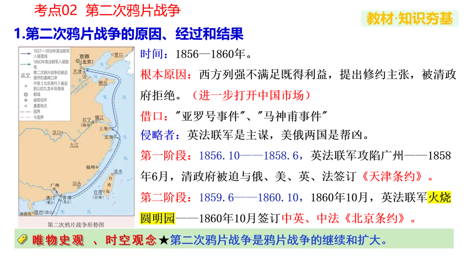 【中考复习】|专题08:中国开始沦为半殖民地半封建社会 第17张