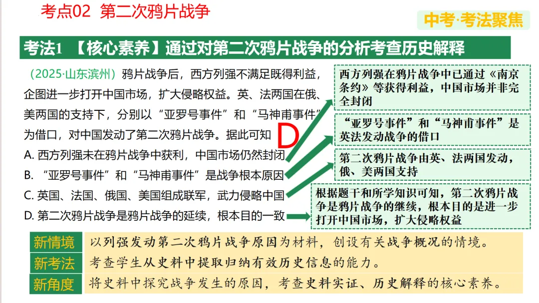 【中考复习】|专题08:中国开始沦为半殖民地半封建社会 第20张