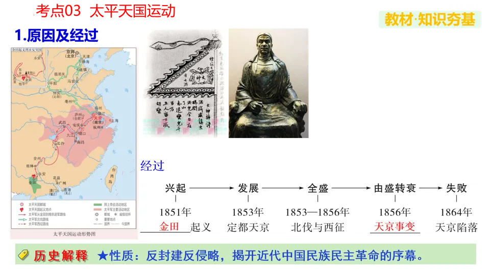 【中考复习】|专题08:中国开始沦为半殖民地半封建社会 第21张