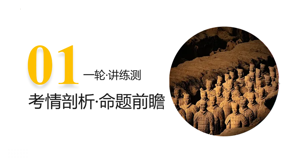 【中考复习】|专题09:近代化的早期探索与民族危机的加剧 第3张