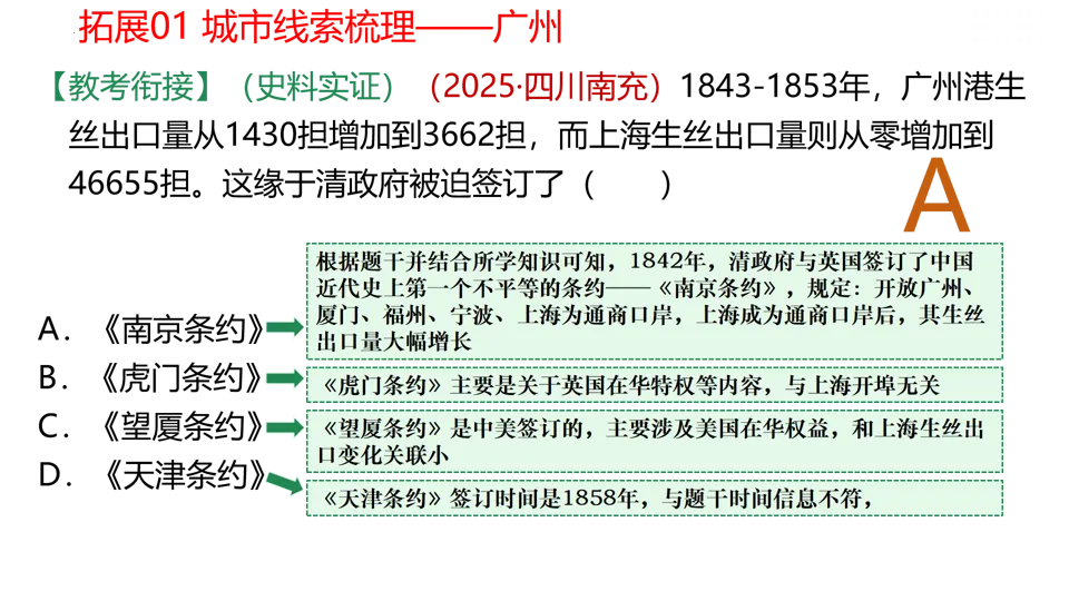 【中考复习】|专题08:中国开始沦为半殖民地半封建社会 第27张