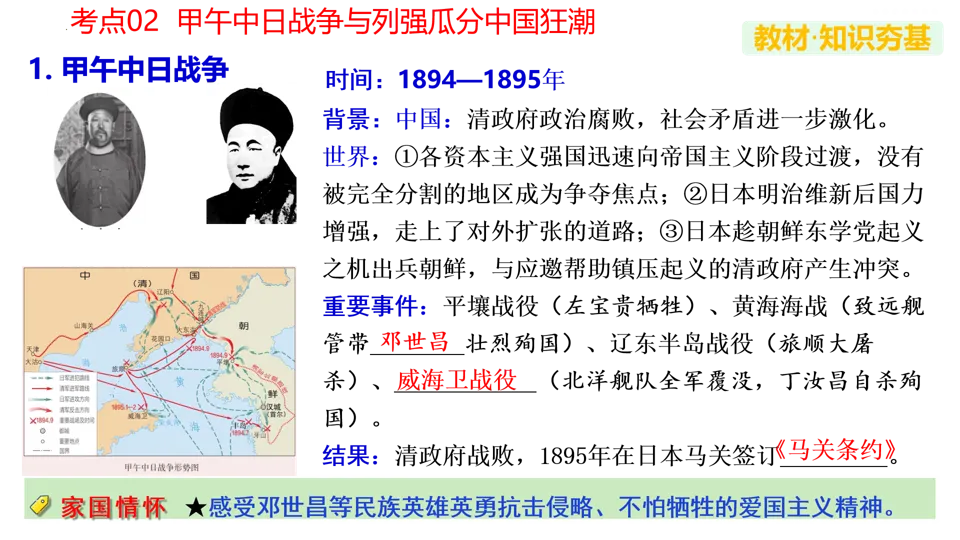 【中考复习】|专题09:近代化的早期探索与民族危机的加剧 第16张