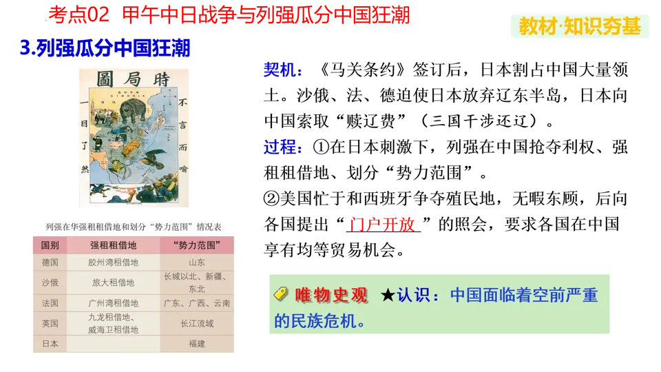 【中考复习】|专题09:近代化的早期探索与民族危机的加剧 第18张