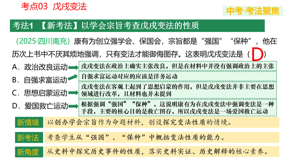 【中考复习】|专题09:近代化的早期探索与民族危机的加剧 第23张
