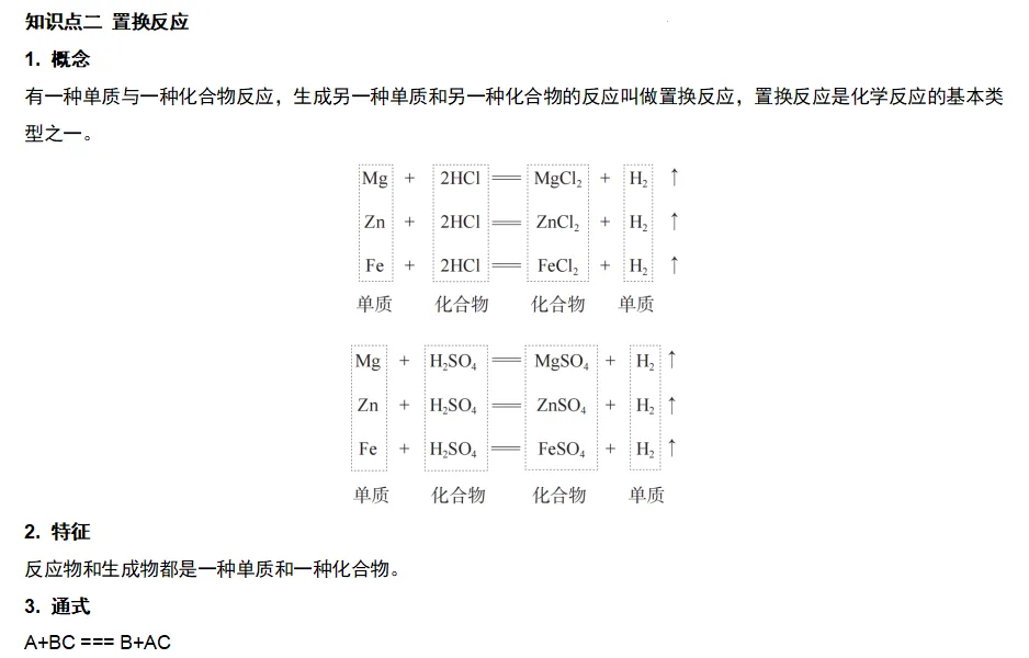 2026年中考化学复习知识点——金属 第9张