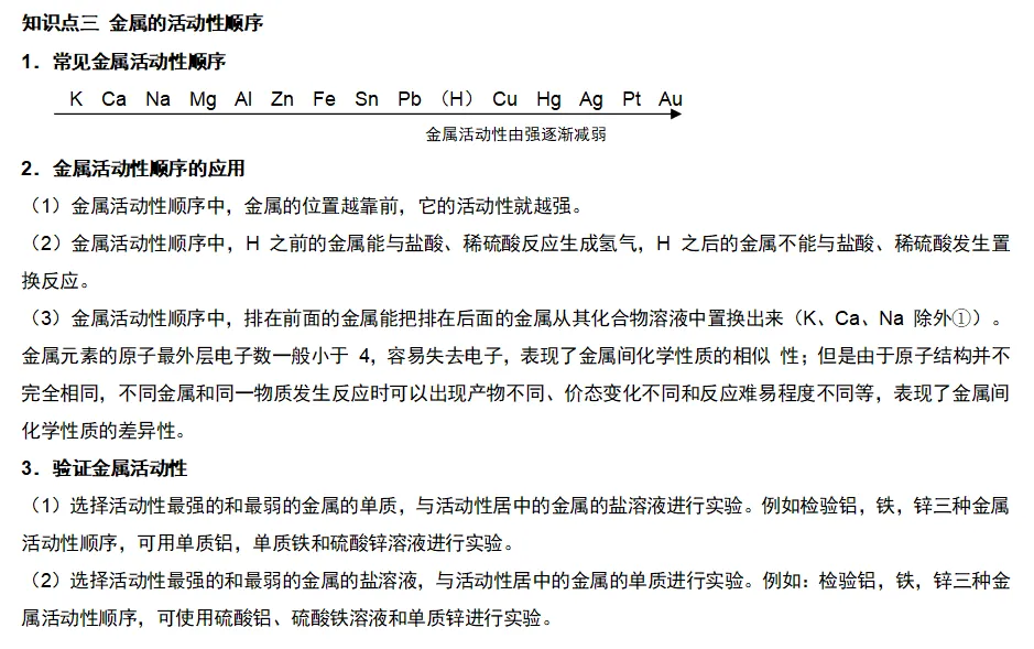 2026年中考化学复习知识点——金属 第10张