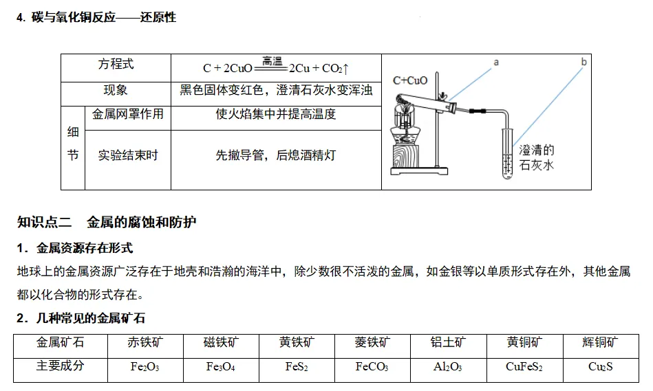 2026年中考化学复习知识点——金属 第15张