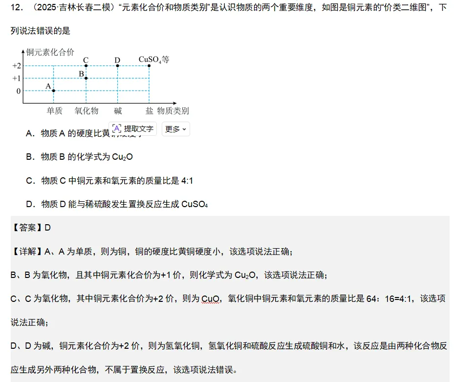 2026年中考化学复习知识点——金属 第33张