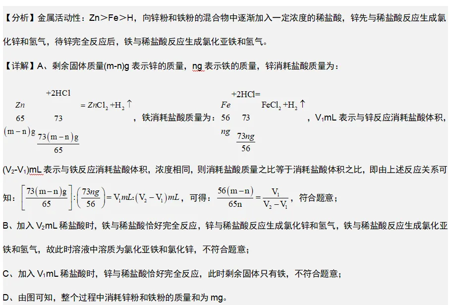 2026年中考化学复习知识点——金属 第39张