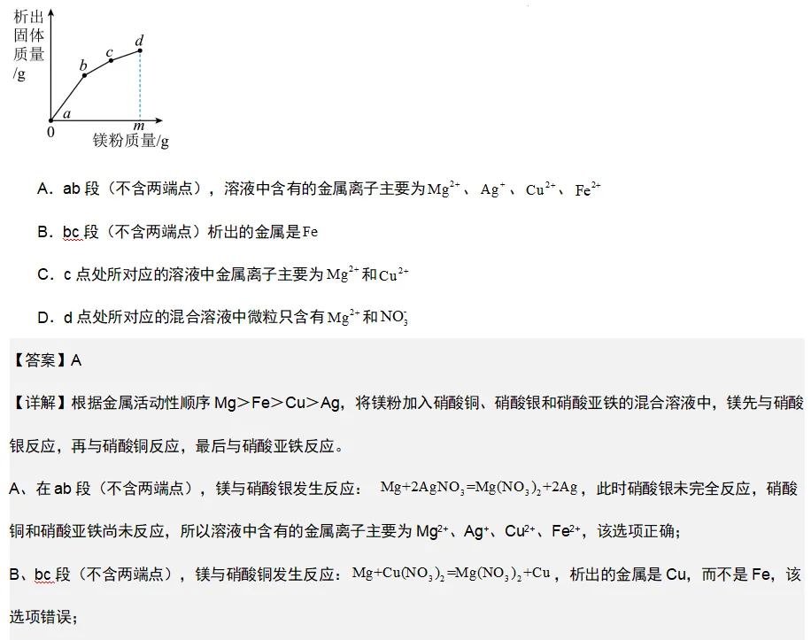 2026年中考化学复习知识点——金属 第41张