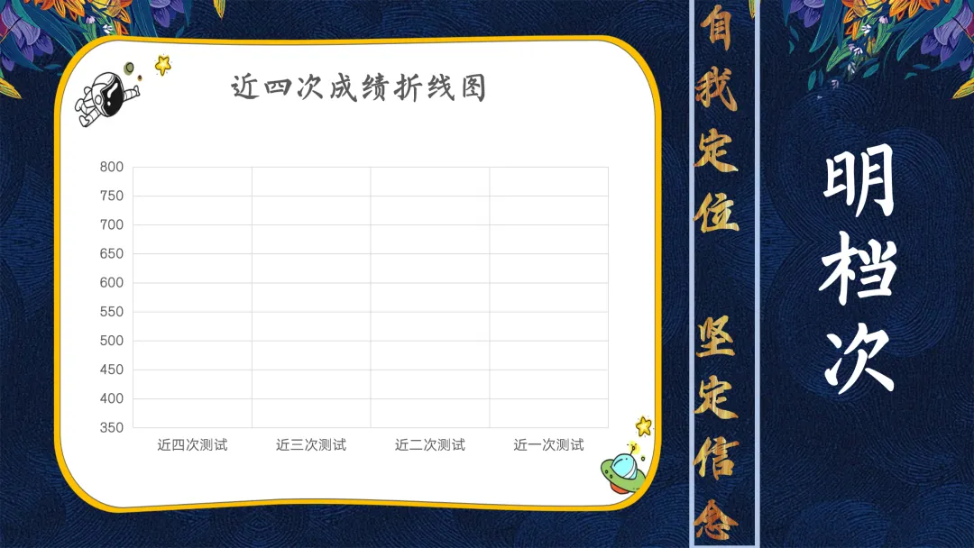 【初三】中考百日誓师大会主题班会:100天 如夏花般绚烂 第7张