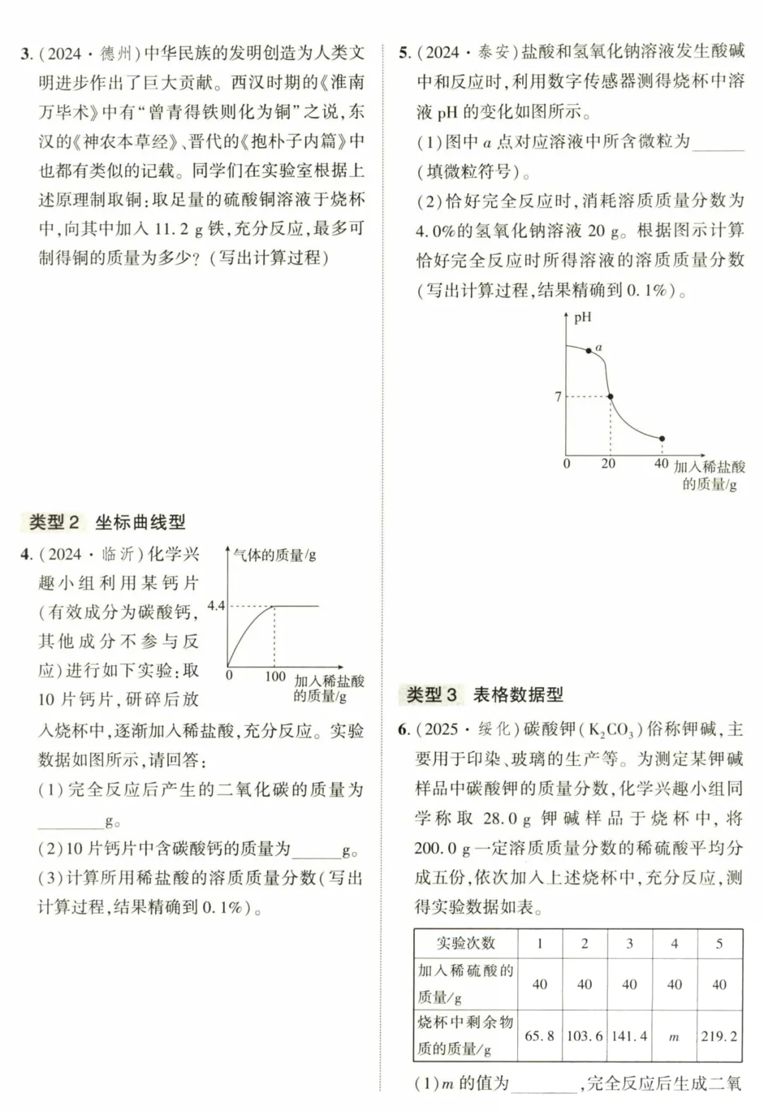 2026《中考对策•复习学案》语数理化 第20张