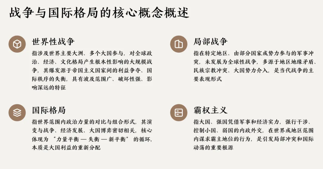 2026年中考历史热点专题(四)美以对伊军事冲突透视 —— 从战争演进看世界局势的变迁 第4张