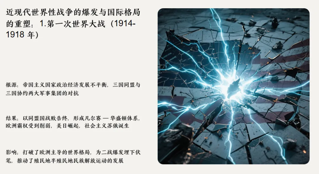 2026年中考历史热点专题(四)美以对伊军事冲突透视 —— 从战争演进看世界局势的变迁 第5张