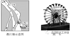 【中考复习】中国古代史精讲精学精练 第22张