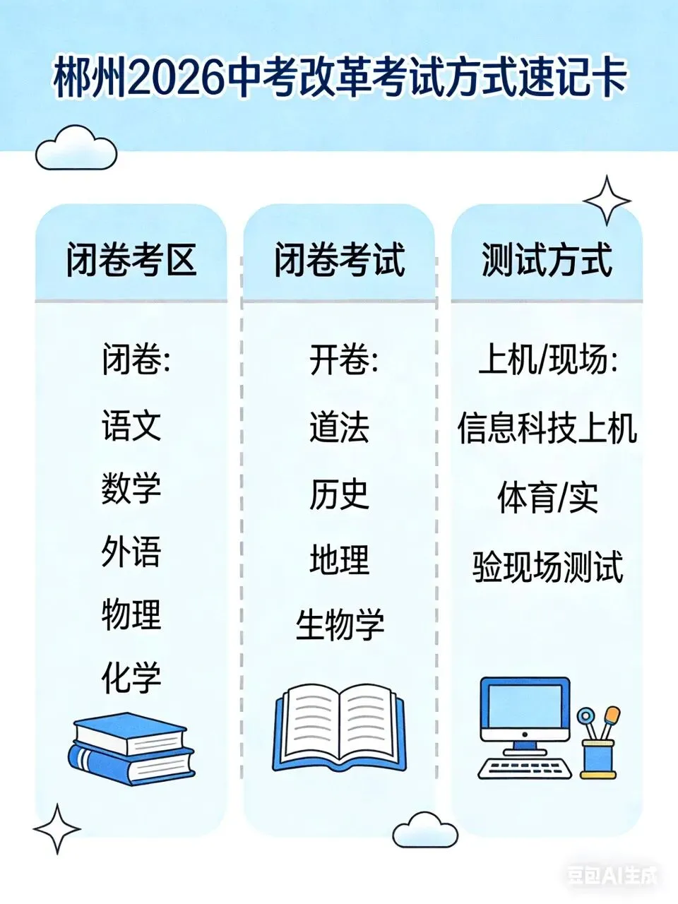 郴州2026中考改革!这些变化家长务必知晓! 第3张