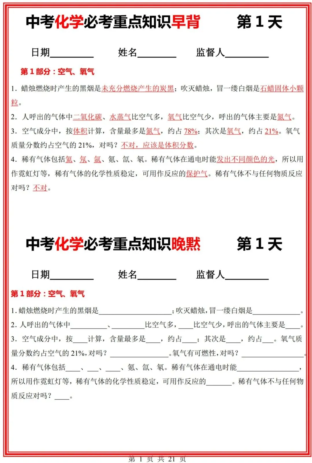 九年级(下)化学 中考化学必考重点知识【早背晚默】共21页 完整高清电子版可打印 第2张