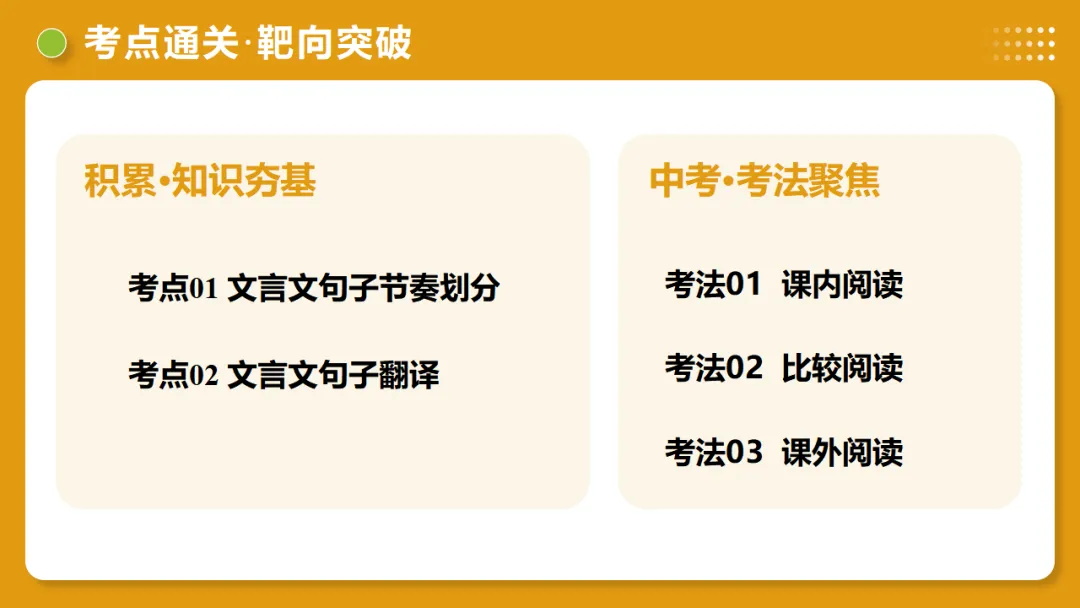 2026年中考语文复习文言文阅读第2讲《断句翻译・文白互译》讲练测 第15张