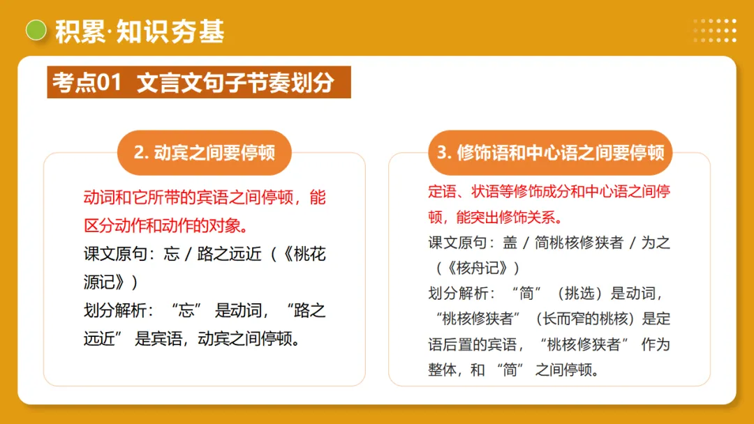 2026年中考语文复习文言文阅读第2讲《断句翻译・文白互译》讲练测 第18张