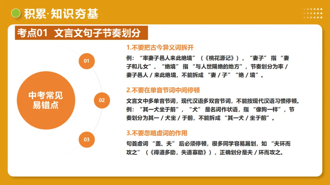 2026年中考语文复习文言文阅读第2讲《断句翻译・文白互译》讲练测 第22张