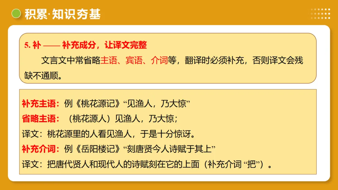 2026年中考语文复习文言文阅读第2讲《断句翻译・文白互译》讲练测 第30张