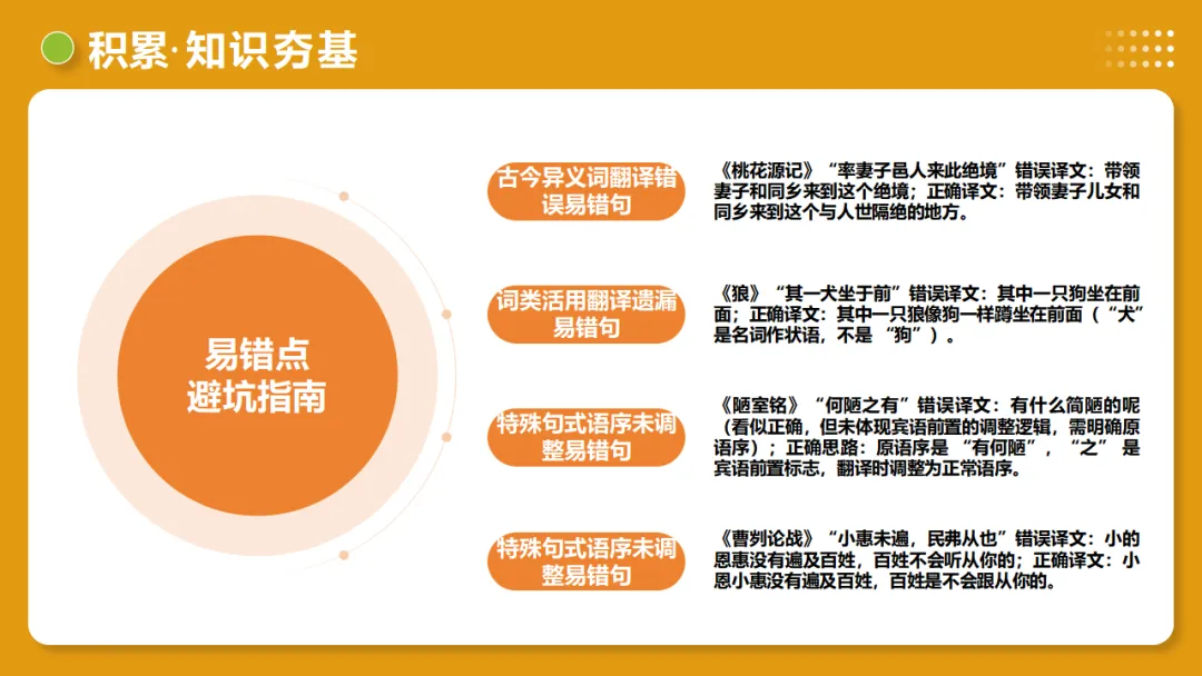 2026年中考语文复习文言文阅读第2讲《断句翻译・文白互译》讲练测 第36张
