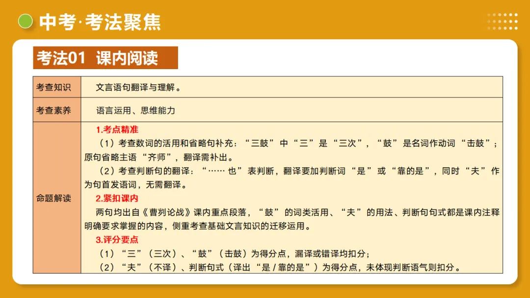 2026年中考语文复习文言文阅读第2讲《断句翻译・文白互译》讲练测 第39张