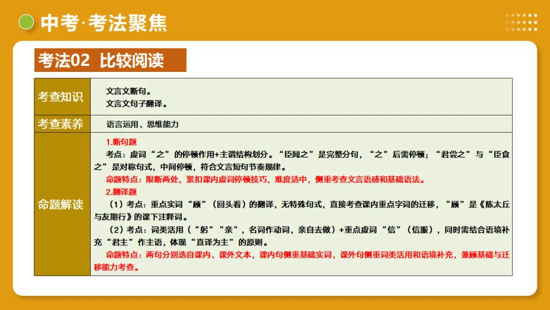 2026年中考语文复习文言文阅读第2讲《断句翻译・文白互译》讲练测 第43张