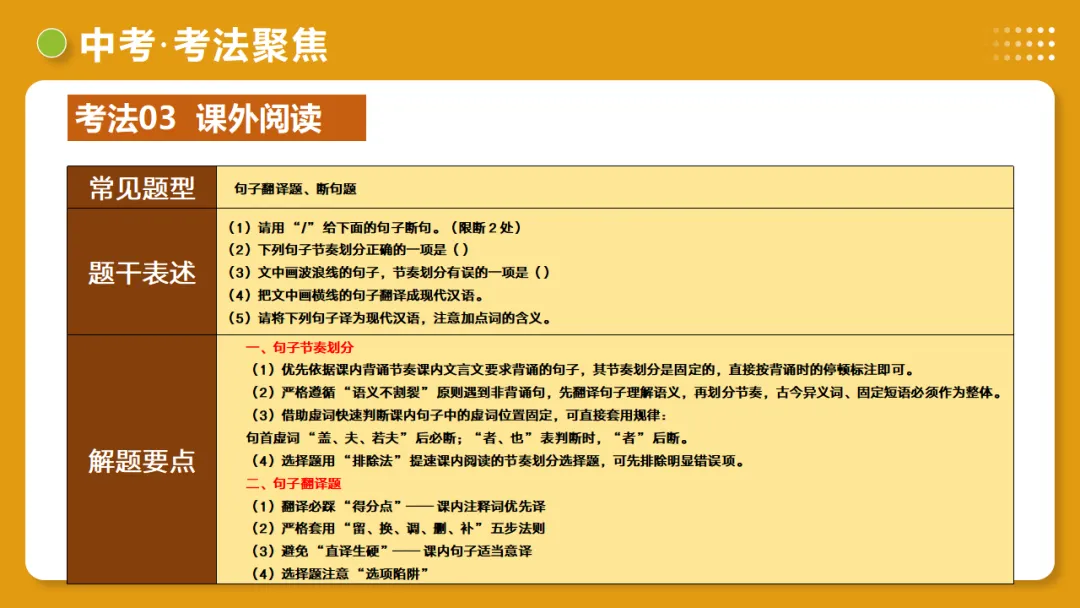 2026年中考语文复习文言文阅读第2讲《断句翻译・文白互译》讲练测 第44张