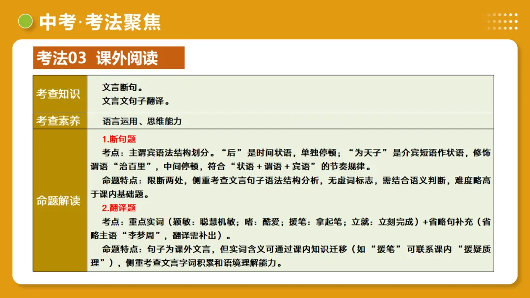 2026年中考语文复习文言文阅读第2讲《断句翻译・文白互译》讲练测 第48张