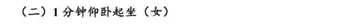 陕西中考体育考试标准、考试项目及成绩转化 第9张